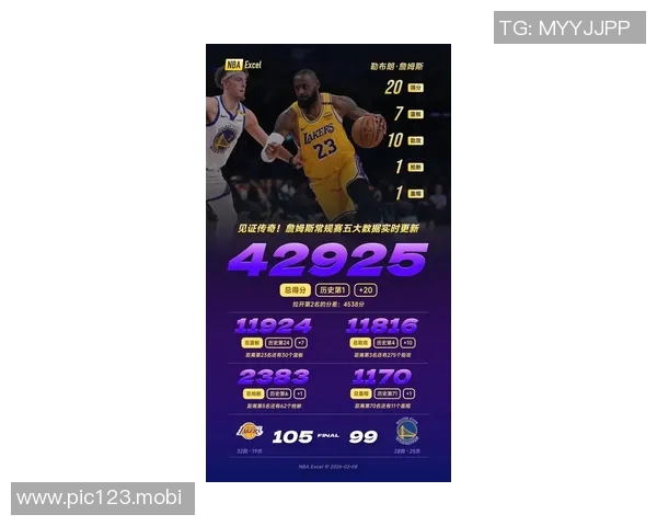 NBA战报：詹姆斯20+7+10&八村塁18分，穆迪25分，湖人105-99勇士